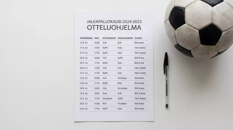Jalkapallokalenteri ja otteluohjelma